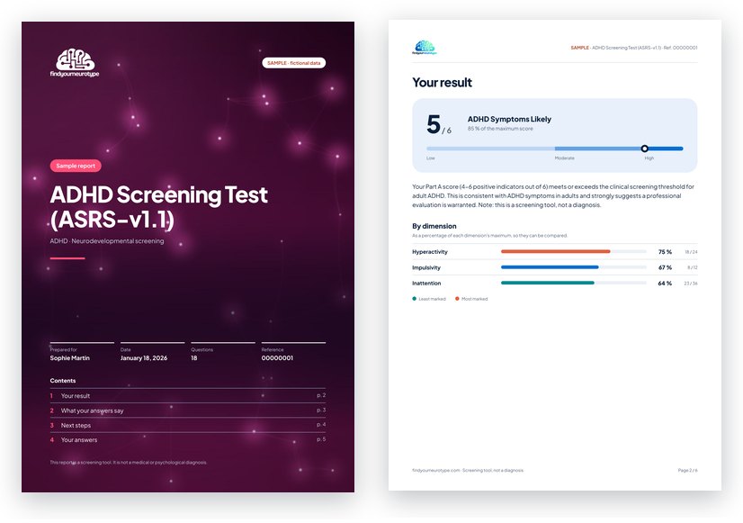 Sample ADHD report